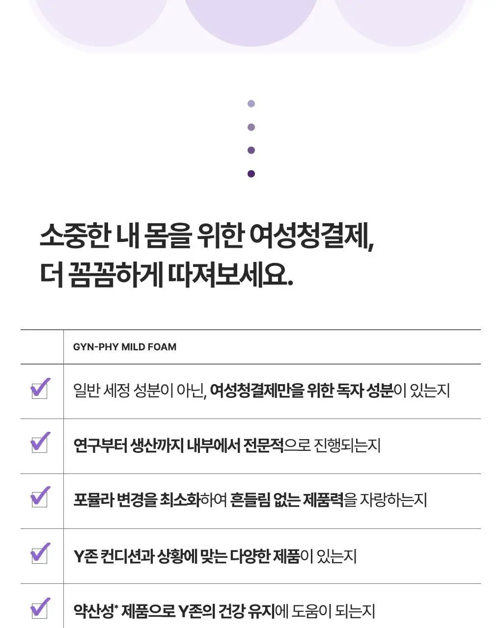 [온가족 여성청결제] 유리아쥬 진피 마일드 폼 150ml 단품/기획 택 1 상세페이지 4